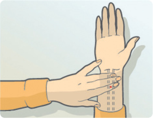 Sea-Band | How to use Sea-Band